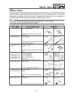 Preview for 38 page of Yamaha YZ450F(S) Owner'S Service Manual