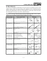 Preview for 41 page of Yamaha YZ450F(S) Owner'S Service Manual