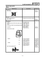 Preview for 111 page of Yamaha YZ450F(S) Owner'S Service Manual