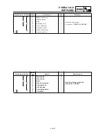 Preview for 337 page of Yamaha YZ450F(S) Owner'S Service Manual