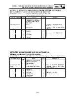 Preview for 427 page of Yamaha YZ450F(S) Owner'S Service Manual