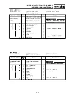 Preview for 439 page of Yamaha YZ450F(S) Owner'S Service Manual