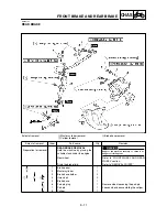 Preview for 456 page of Yamaha YZ450F(S) Owner'S Service Manual