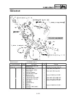 Preview for 512 page of Yamaha YZ450F(S) Owner'S Service Manual