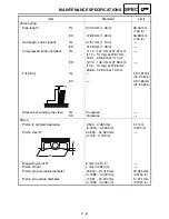 Preview for 41 page of Yamaha YZ450F(T) Owner'S Service Manual