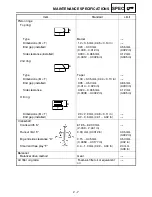 Preview for 42 page of Yamaha YZ450F(T) Owner'S Service Manual