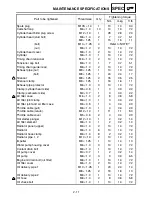 Preview for 46 page of Yamaha YZ450F(T) Owner'S Service Manual