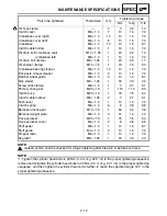 Preview for 47 page of Yamaha YZ450F(T) Owner'S Service Manual