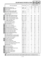 Preview for 51 page of Yamaha YZ450F(T) Owner'S Service Manual