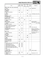 Preview for 63 page of Yamaha YZ450F(T) Owner'S Service Manual