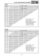 Preview for 84 page of Yamaha YZ450F(T) Owner'S Service Manual