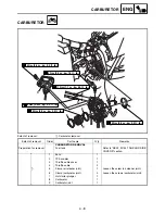 Preview for 116 page of Yamaha YZ450F(T) Owner'S Service Manual