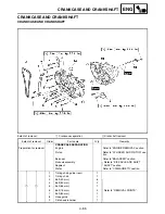 Preview for 193 page of Yamaha YZ450F(T) Owner'S Service Manual