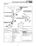 Preview for 217 page of Yamaha YZ450F(T) Owner'S Service Manual