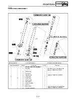 Preview for 233 page of Yamaha YZ450F(T) Owner'S Service Manual