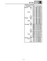 Preview for 293 page of Yamaha YZ450F(T) Owner'S Service Manual