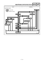 Preview for 81 page of Yamaha YZ450F(W) Owner'S Service Manual