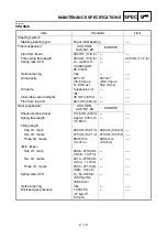 Preview for 84 page of Yamaha YZ450F(W) Owner'S Service Manual