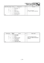 Preview for 341 page of Yamaha YZ450F(W) Owner'S Service Manual