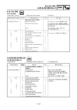 Preview for 367 page of Yamaha YZ450F(W) Owner'S Service Manual