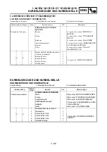 Preview for 413 page of Yamaha YZ450F(W) Owner'S Service Manual