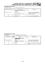 Preview for 417 page of Yamaha YZ450F(W) Owner'S Service Manual