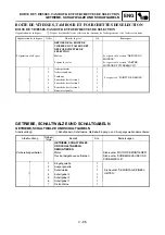 Preview for 431 page of Yamaha YZ450F(W) Owner'S Service Manual