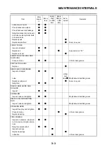 Preview for 47 page of Yamaha YZ450F(X) Owner'S Service Manual