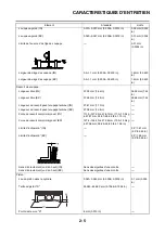 Preview for 210 page of Yamaha YZ450F(X) Owner'S Service Manual