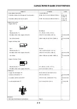 Preview for 211 page of Yamaha YZ450F(X) Owner'S Service Manual