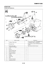 Preview for 286 page of Yamaha YZ450F(X) Owner'S Service Manual