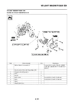 Preview for 305 page of Yamaha YZ450F(X) Owner'S Service Manual