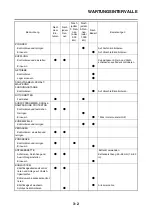 Preview for 424 page of Yamaha YZ450F(X) Owner'S Service Manual