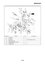 Preview for 456 page of Yamaha YZ450F(X) Owner'S Service Manual