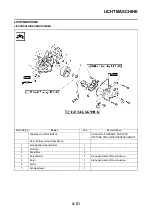 Preview for 497 page of Yamaha YZ450F(X) Owner'S Service Manual