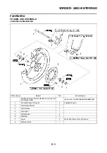 Preview for 512 page of Yamaha YZ450F(X) Owner'S Service Manual