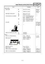 Preview for 77 page of Yamaha YZ450F Owner'S Service Manual