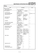 Preview for 84 page of Yamaha YZ450F Owner'S Service Manual