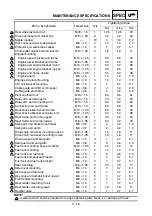 Preview for 87 page of Yamaha YZ450F Owner'S Service Manual