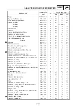 Preview for 100 page of Yamaha YZ450F Owner'S Service Manual