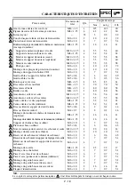 Preview for 105 page of Yamaha YZ450F Owner'S Service Manual