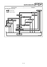 Preview for 117 page of Yamaha YZ450F Owner'S Service Manual