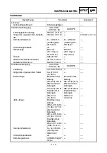 Preview for 120 page of Yamaha YZ450F Owner'S Service Manual