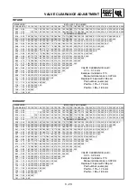 Preview for 190 page of Yamaha YZ450F Owner'S Service Manual