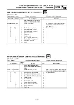 Preview for 247 page of Yamaha YZ450F Owner'S Service Manual