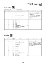 Preview for 253 page of Yamaha YZ450F Owner'S Service Manual