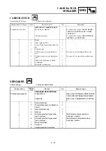 Preview for 259 page of Yamaha YZ450F Owner'S Service Manual