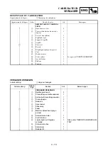 Preview for 261 page of Yamaha YZ450F Owner'S Service Manual