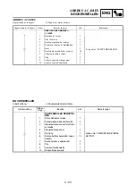 Preview for 287 page of Yamaha YZ450F Owner'S Service Manual