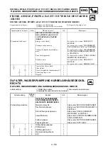 Preview for 353 page of Yamaha YZ450F Owner'S Service Manual